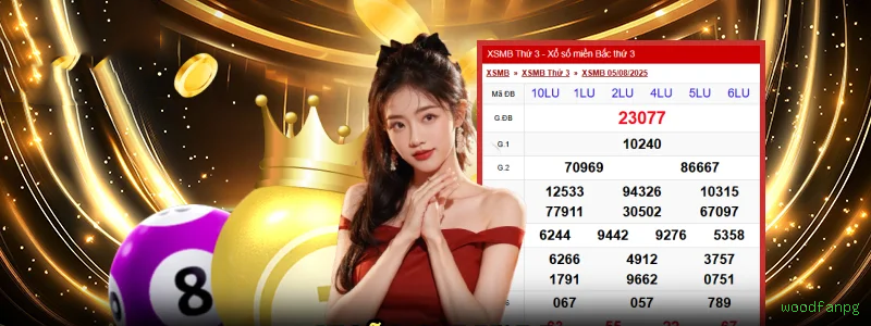 Megaways Slots woodfanpg